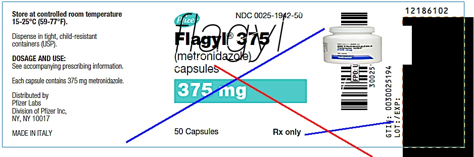 Ovule flagyl sans ordonnance